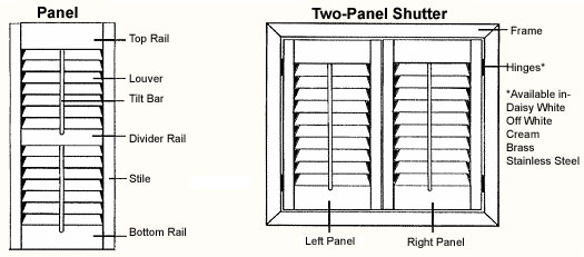 Window Shutters